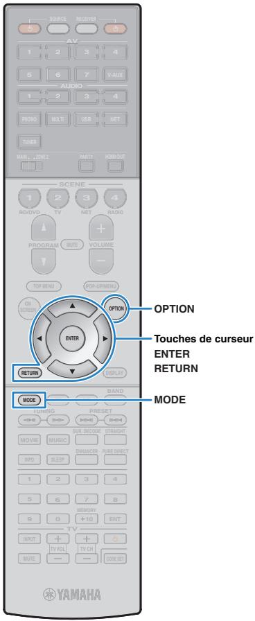 YAMAHA RX-V1073 - Utilisez l'iPod ou la télécommande pour démarrer la lecture. - 1