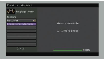 YAMAHA RX-V1073 - Messages d'avertissement - 1