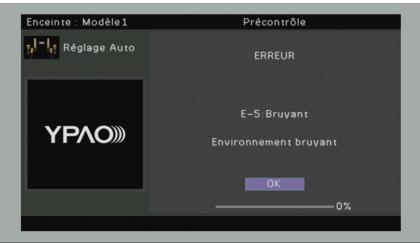 YAMAHA RX-V1073 - Messages d'erreur - 1