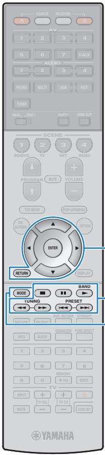 YAMAHA RX-V1073 - Menu d'opération - 1