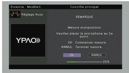 YAMAHA RX-V1073 - Pour commencer la mesure, utilisez les touches de curseur pour sélectionner « Mesure » et appuyez sur ENTER. - 2