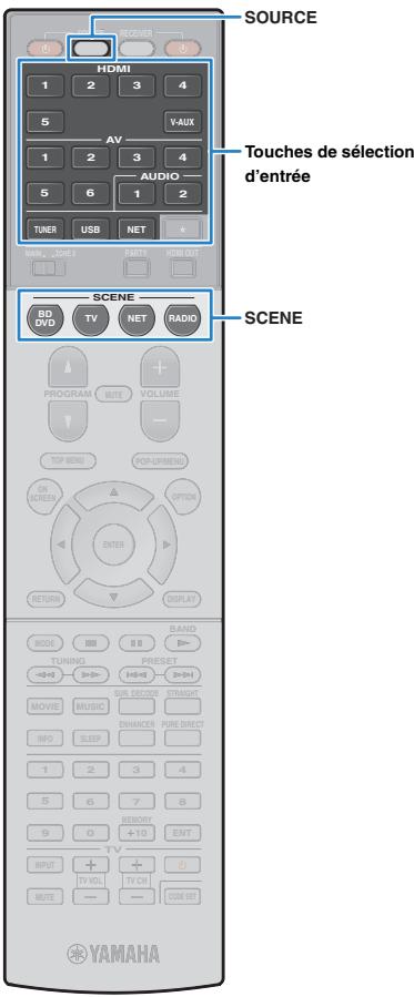 YAMAHA RX-V673 - Sélection d'une prise de sortie HDMI (rx-v773 uniquement) - 3