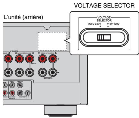 YAMAHA RX-V673 - Avant de raccorder le câble d'alimentation (modèle standard uniquement) - 2