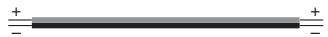 YAMAHA RX-V673 - Câbles requis pour le raccordement (disponibles dans le commerce) - 1