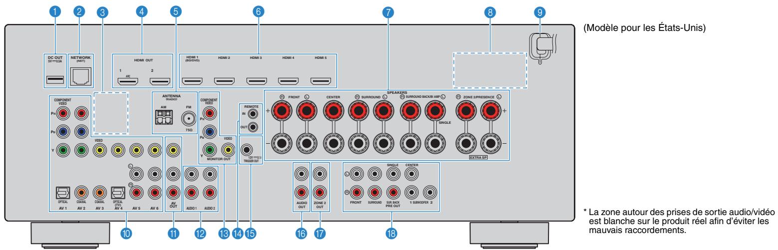 YAMAHA RX-V673 - Témoins d'enceinte - 1