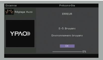 YAMAHA RX-V673 - Messages d'erreur - 1