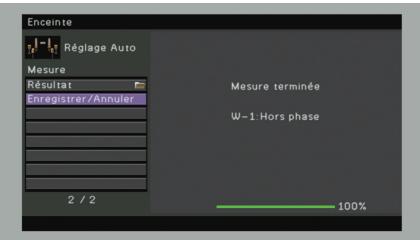 YAMAHA RX-V673 - Messages d'avertissement - 1
