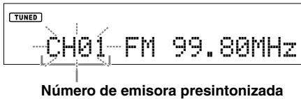 YAMAHA T-S500 - Cuando el número de emisora presintonizada parpadee, gire PRESET/TUNING para selectionar el número desrado de emisora presintonizada. - 1