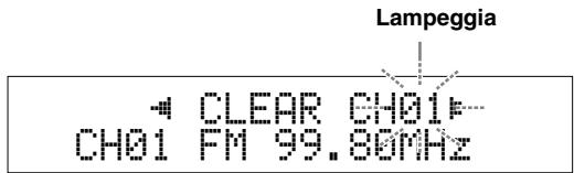 YAMAHA T-S500 - Premere CLEAR. - 1