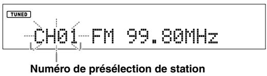 YAMAHA T-S500 - Remarque - 1