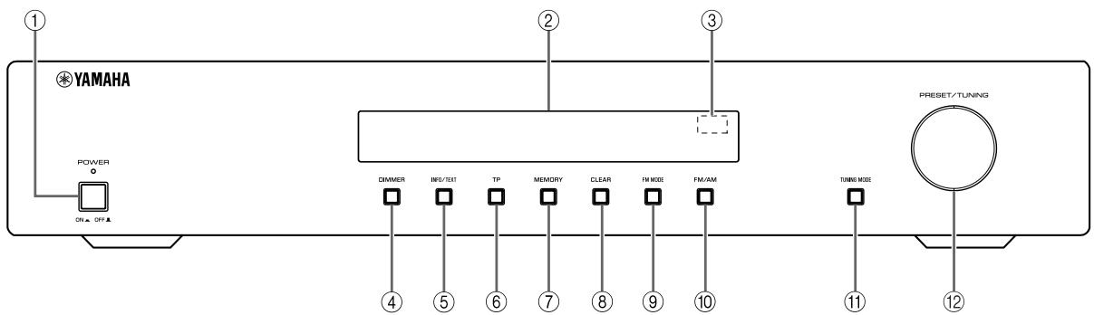 YAMAHA T-S500 - Front panel - 1