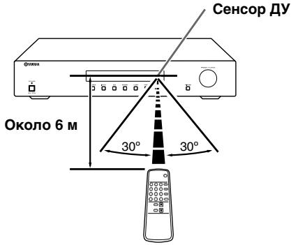 YAMAHA T-S500 - YnpaBJIeHne yCTpOiC TBM C NOMoIbIO nyIbTa Iy - 1