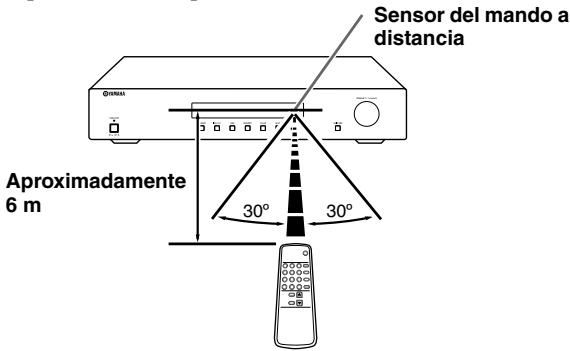 YAMAHA T-S500 - Controlar el equipo con un mando a distancia - 1
