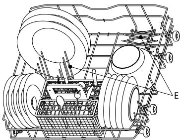 WHIRLPOOL ADG 7622 WH - How to load LOWER RACK - 2