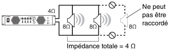 YAMAHA XMV4280/XMV4140/XMV4280-D/XMV4140-D - Faible impédance - 1