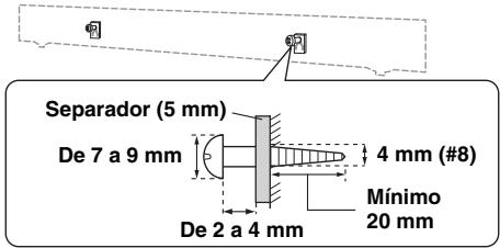YAMAHA YAS-101,  YAS-201 - Fijación de la unidad a una pared - 2
