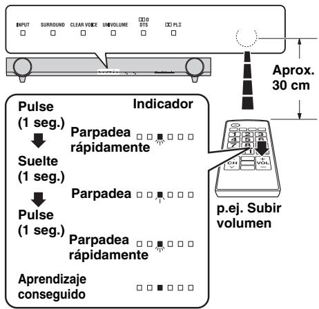 YAMAHA YAS-101,  YAS-201 - Utilizar launidad con el mando a distancia del television (función de aprendizaje del mando a distancia del television) - 3