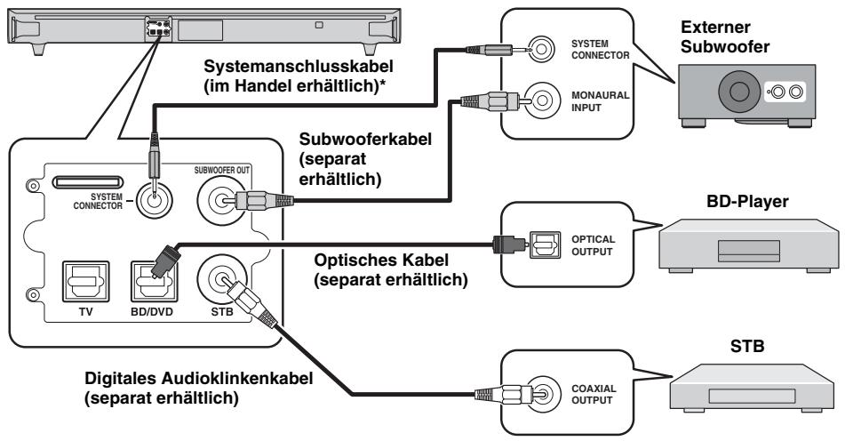 YAMAHA YAS-101,  YAS-201 - Einstellen des Fernsehgeräts - 1