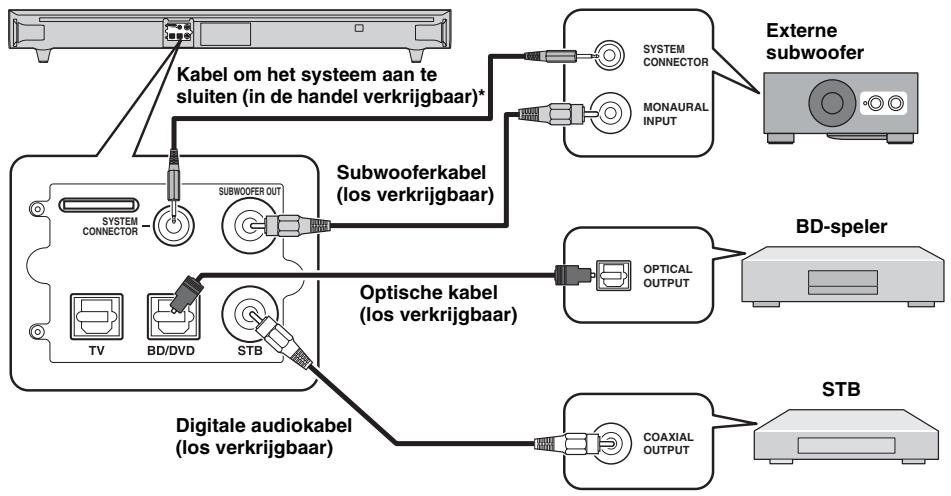 YAMAHA YAS-101, YAS-201 - Alternate aansluitingen - 1