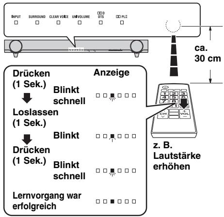 YAMAHA YAS-101,  YAS-201 - Bedieren des Gerats über die Fernsehfernbedienung (Lernfunktion der Fernsehfernbedienung) - 4