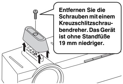 YAMAHA YAS-101,  YAS-201 - Die Bedienung über die Fernsehfernbedienung ist schwierig (wenn sich das Gerät unter dem Fernsehgeber befindet) - 1