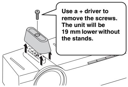 YAMAHA YAS201 - Operation by the TV remote control is difficult (with unit beneath/under TV) - 1
