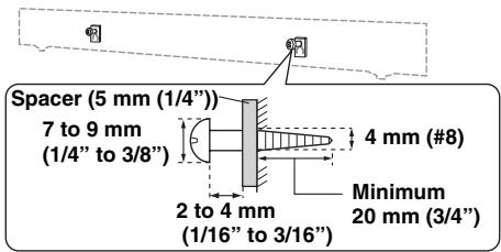 YAMAHA YAS201 - Attaching the unit to a wall - 2