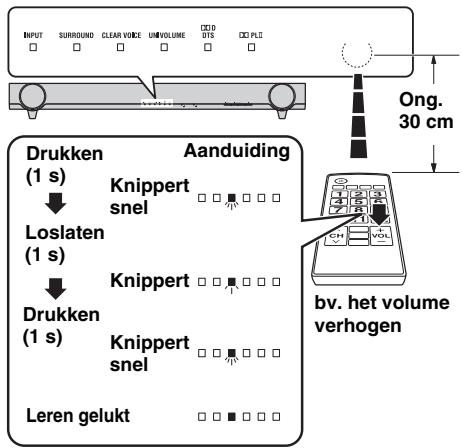 YAMAHA YAS201 - Het toestel bedieren via de afstandsbediening van de tv (functie TV remote control learning) - 4