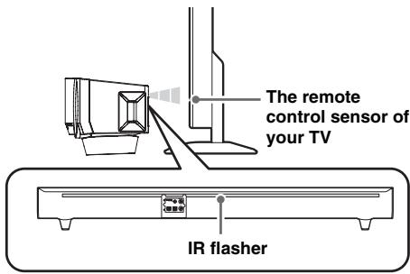 YAMAHA YAS201 - Using TV remote control signal transmission function - 1