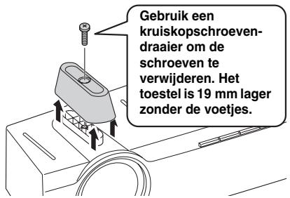 YAMAHA YAS201 - Het apparaat kan Niet goed bediend worden met de afstandsbediening van de tv (het toestel is onder de tv geplaatst) - 1