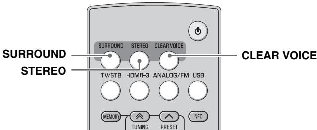 YAMAHA YHTS401 - Utilisation d'un casque - 1