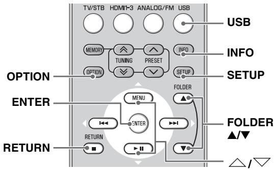 YAMAHA YHTS401 - Note - 1