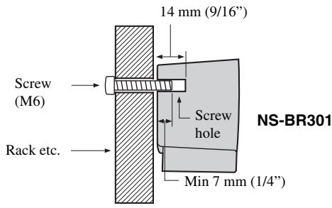 YAMAHA YHTS401 - Installing the speaker using the screw holes - 2