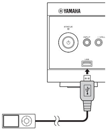 YAMAHA YHTS401 - Playing back iPod/iPhone and USB device - 1