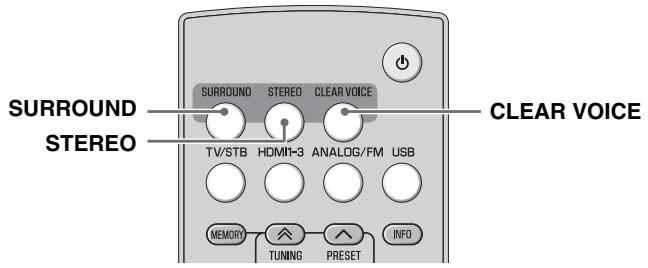 YAMAHA YHTS401 - Enjoying sound modes - 1