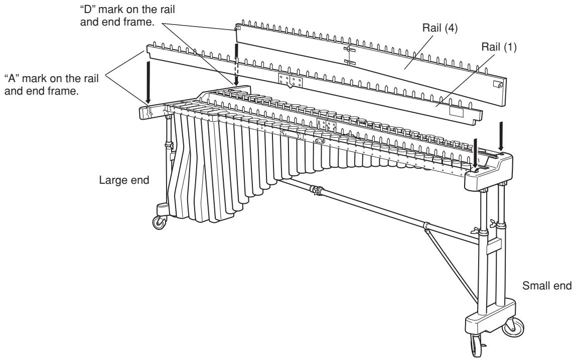 YAMAHA YM-5104A YM-5100A YM-4900A YM-4600A - Insert the rails (1) and (4) into the end frames of the legs. - 1