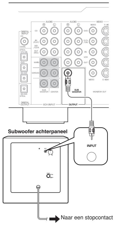 YAMAHA YST-FSW050,  YST-SW012,  YST-SW030,  YST-SW150 - Voorbeeld van de basisaansluitingen - 1