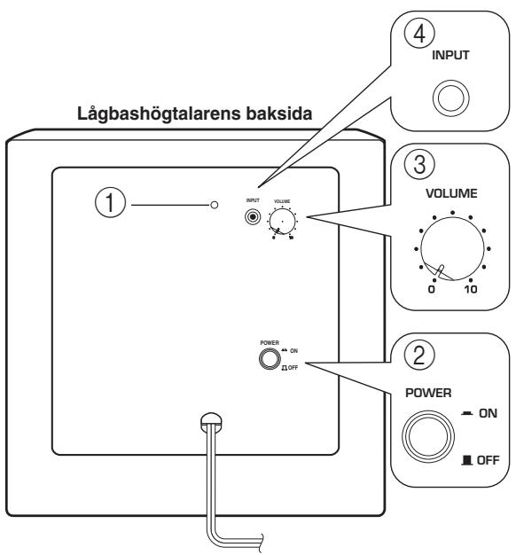 YAMAHA YST-FSW050,  YST-SW012,  YST-SW030,  YST-SW150 - Nätanslutting av övriga komponen- ter och lågbashögtalaren - 1
