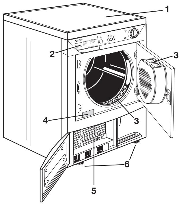 ARTHUR MARTIN ADC 5105 & ADC5105 - Notre appareil - 1