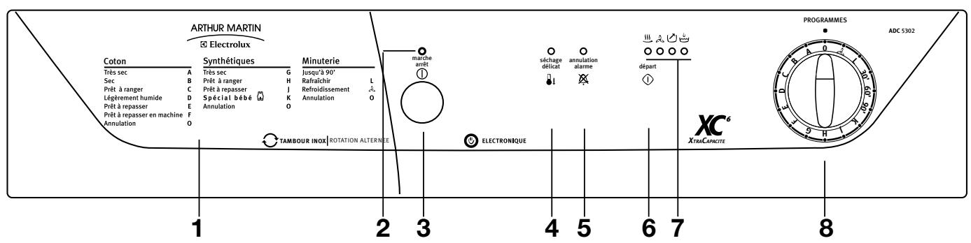 ARTHUR MARTIN ADC 5302 & ADC5302 - Votre appareil - 2