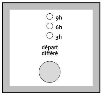 ARTHUR MARTIN ADC5305 - Pour secher votre linge: - 6