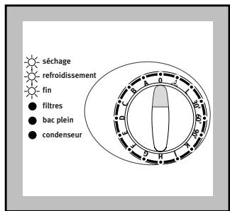ARTHUR MARTIN ADC5305 - Pour secher votre linge: - 3
