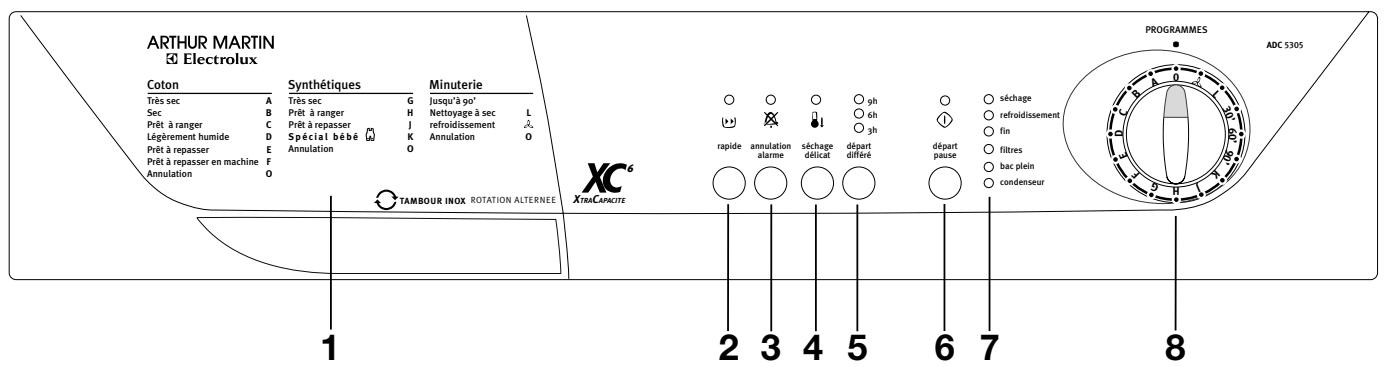 ARTHUR MARTIN ADC5305 - Le bandeau de commandes - 1