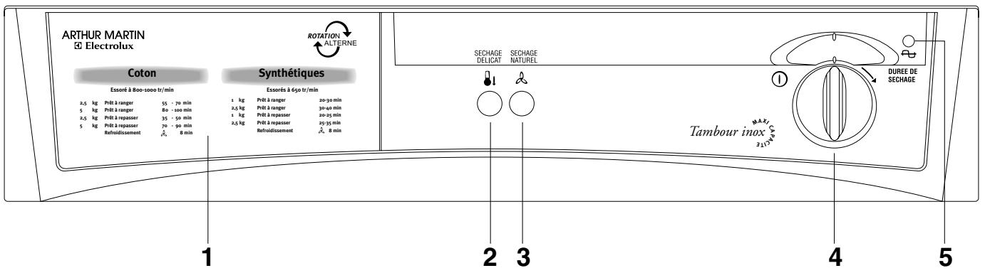 ARTHUR MARTIN ADE 542 M & ADE542M - Le bandeau de commandes - 1