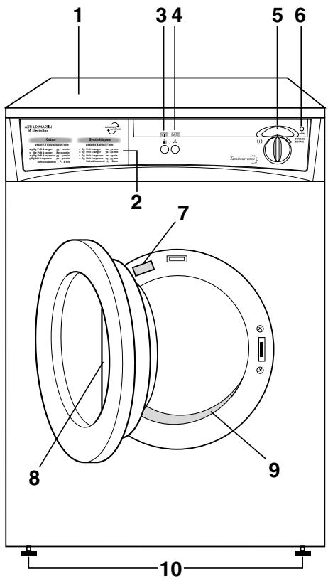 ARTHUR MARTIN ADE 542 M & ADE542M - i Voitre apparéil - 1