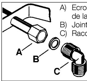 ARTHUR MARTIN AHG70830X - Raccordement gaz - 2