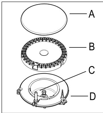 ARTHUR MARTIN AHG70830X - Pour eteindre les bruleurs - 5