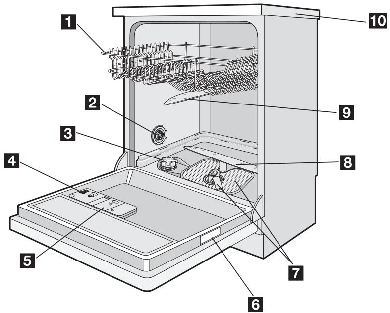 ARTHUR MARTIN ASF 65090 - Description de l'appareil - 1