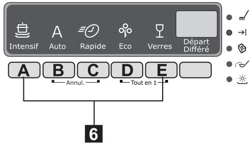 ARTHUR MARTIN ASF 65090 - Bandeau de commande - 2