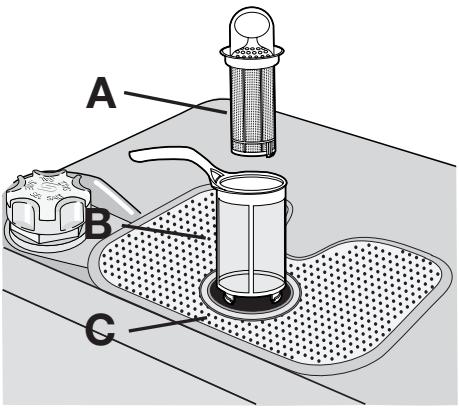 ARTHUR MARTIN ASF 65090 - Nettoyage des filtres - 2